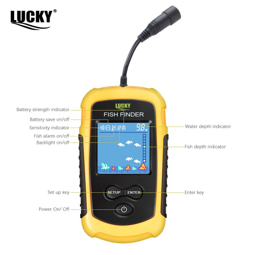 LuckyLaker Portable Sonar Fish Finder - 100m Depth