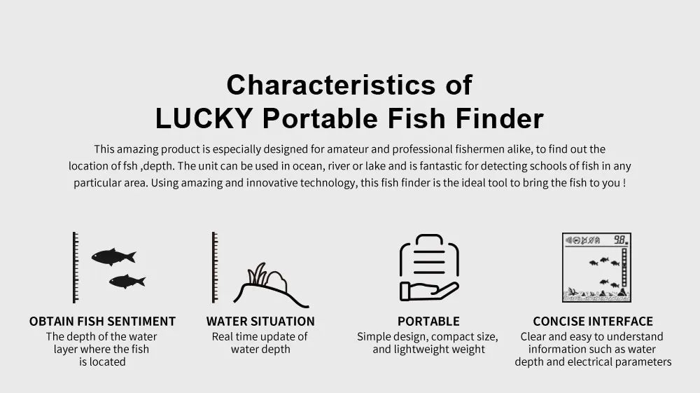 LuckyLaker Portable Sonar Fish Finder - 100m Depth