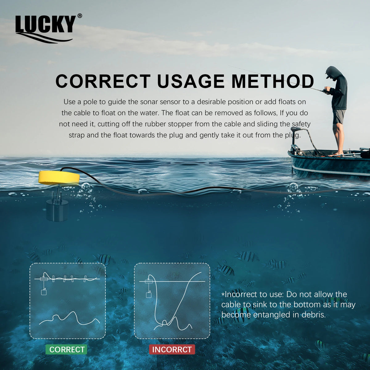 LuckyLaker Portable Sonar Fish Finder - 100m Depth