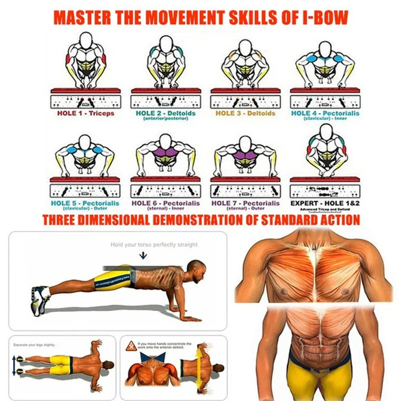 Multifunctional Push-Up Board Set