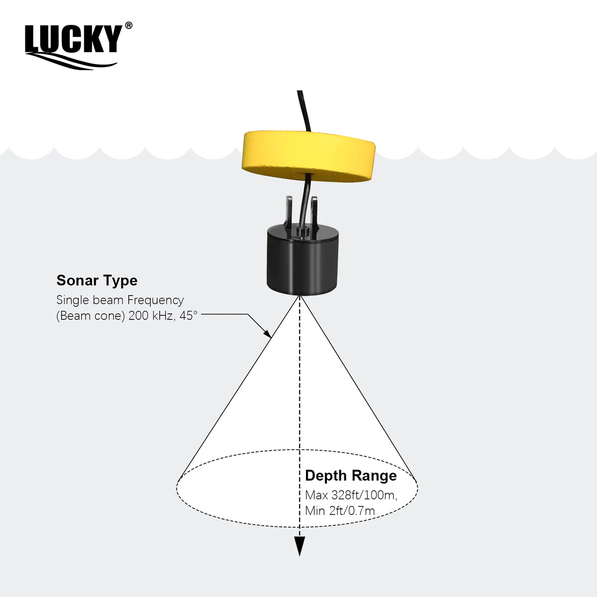 LuckyLaker Portable Sonar Fish Finder - 100m Depth