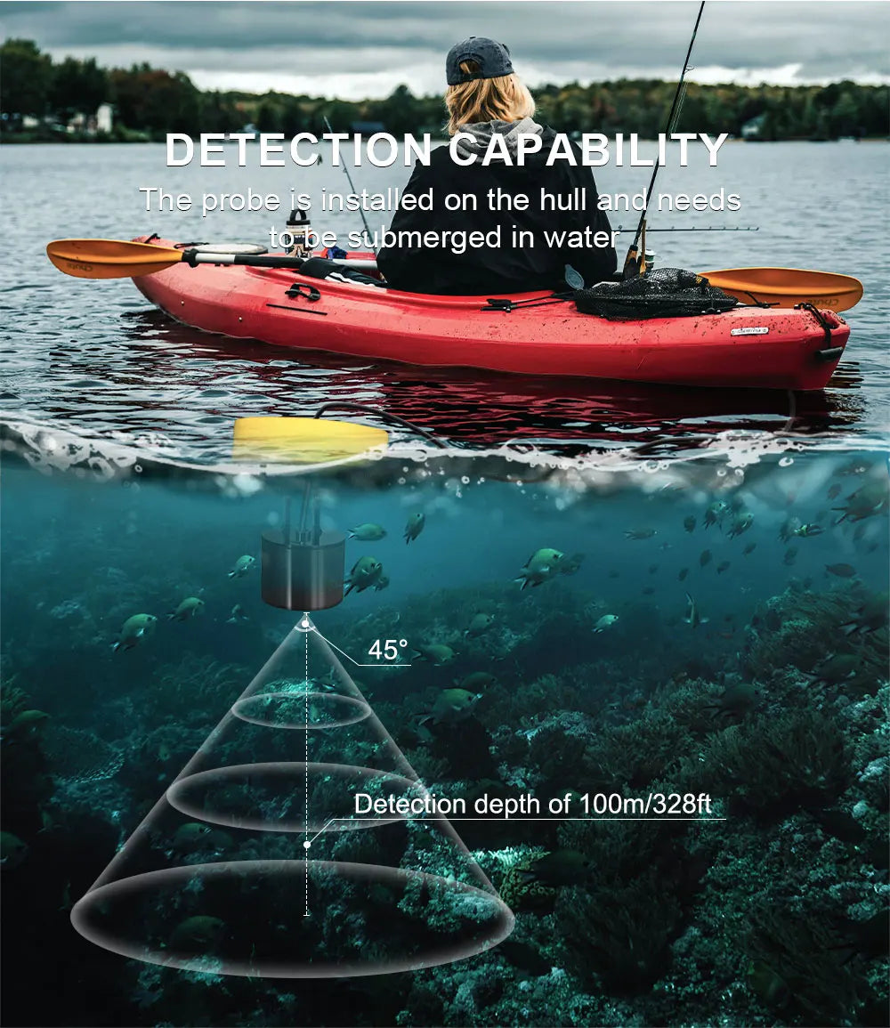 LuckyLaker Portable Sonar Fish Finder - 100m Depth