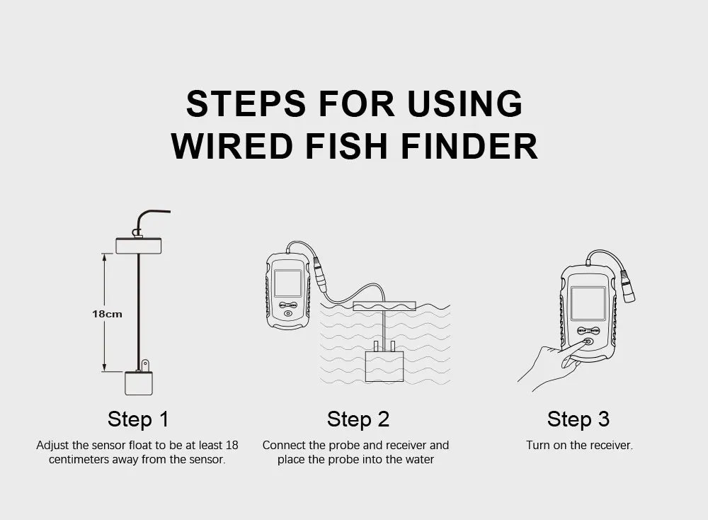 LuckyLaker Portable Sonar Fish Finder - 100m Depth