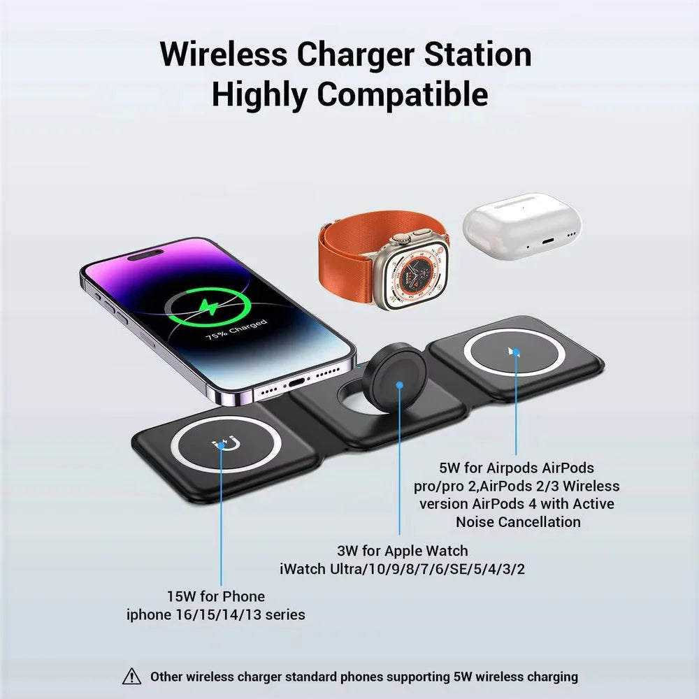 3-in-1 Magnetic Wireless Charging Stand (15W Fast Charge)